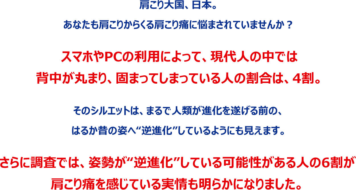 肩こり大国、日本。あなたも肩こりからくる肩こり痛に悩まされていませんか？スマホやPCの利用によって、現代人の中では背中が丸まり、固まってしまっている人の割合は、4割。そのシルエットは、まるで人類が進化を遂げる前の、はるか昔の姿へ“逆進化”しているようにも見えます。さらに調査では、姿勢が“逆進化”している可能性がある人の6割が肩こり痛を感じている実情も明らかになりました。