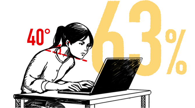 63%