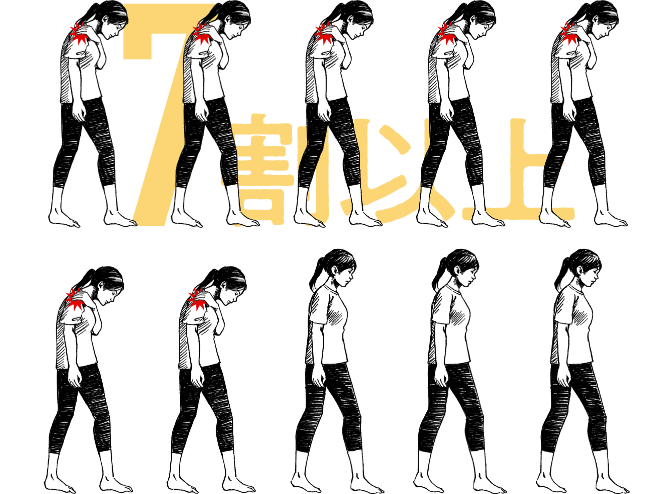 7割以上