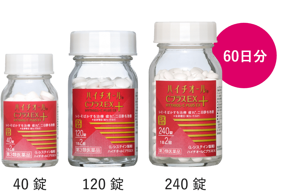 40錠 120錠 240錠 60日分