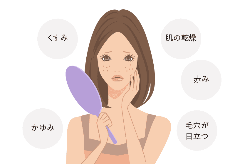 肌荒れの種類のイメージ